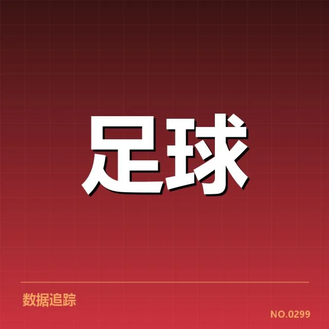 中甲各队青训投入与相关数据