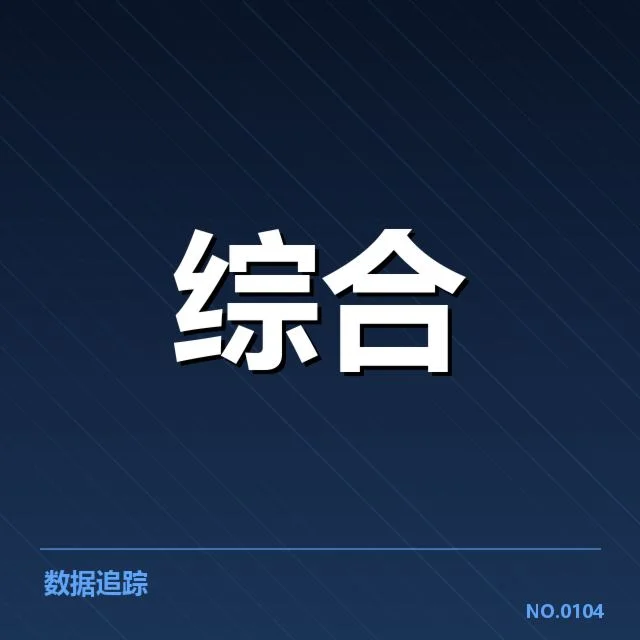 近期确认的体育金融数据应用案例